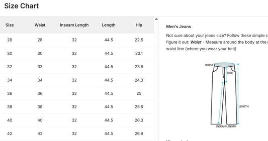 Men's Loose Fit Mid Rise Jeans